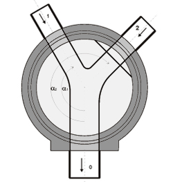 Parametry kanalizacyjnych elementów betonowych - rzut dna studni